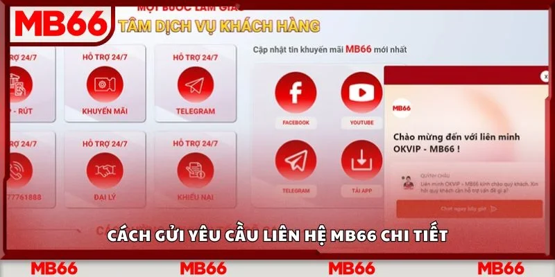 Cách gửi yêu cầu liên hệ Mb66 chi tiết