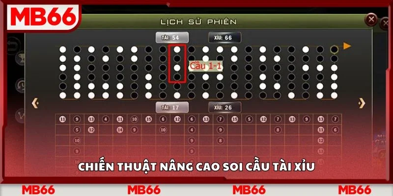 Chiến thuật nâng cao soi cầu tài xỉu