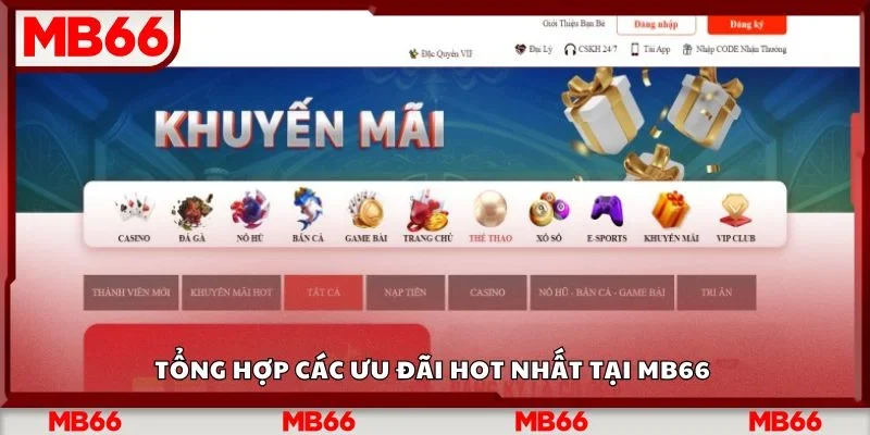 Tổng hợp các ưu đãi hot nhất tại Mb66 