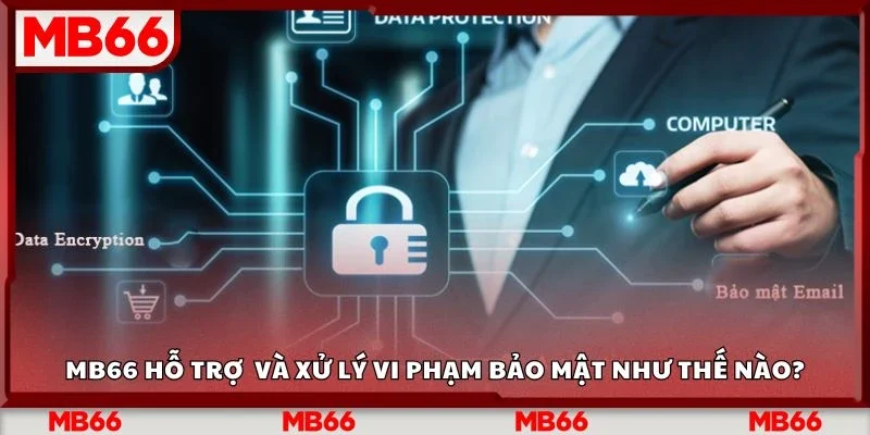 MB66 hỗ trợ và xử lý vi phạm bảo mật như thế nào?
